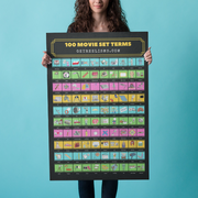 100 MOVIE SET TERMS - Poster - HOLIDAY SALE