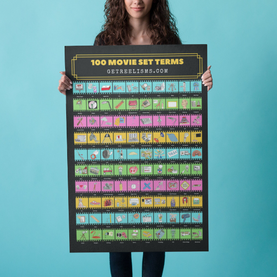 100 Movie Set Terms Cheat Sheet | Movie Making Terms | Get Reelisms