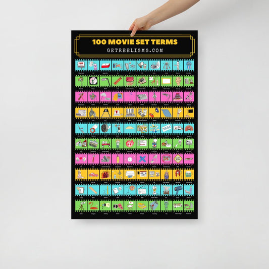 DECOR | 100 MOVIE SET TERMS - Poster - Get Reelisms
