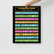 DECOR | 100 MOVIE SET TERMS - Poster - Get Reelisms