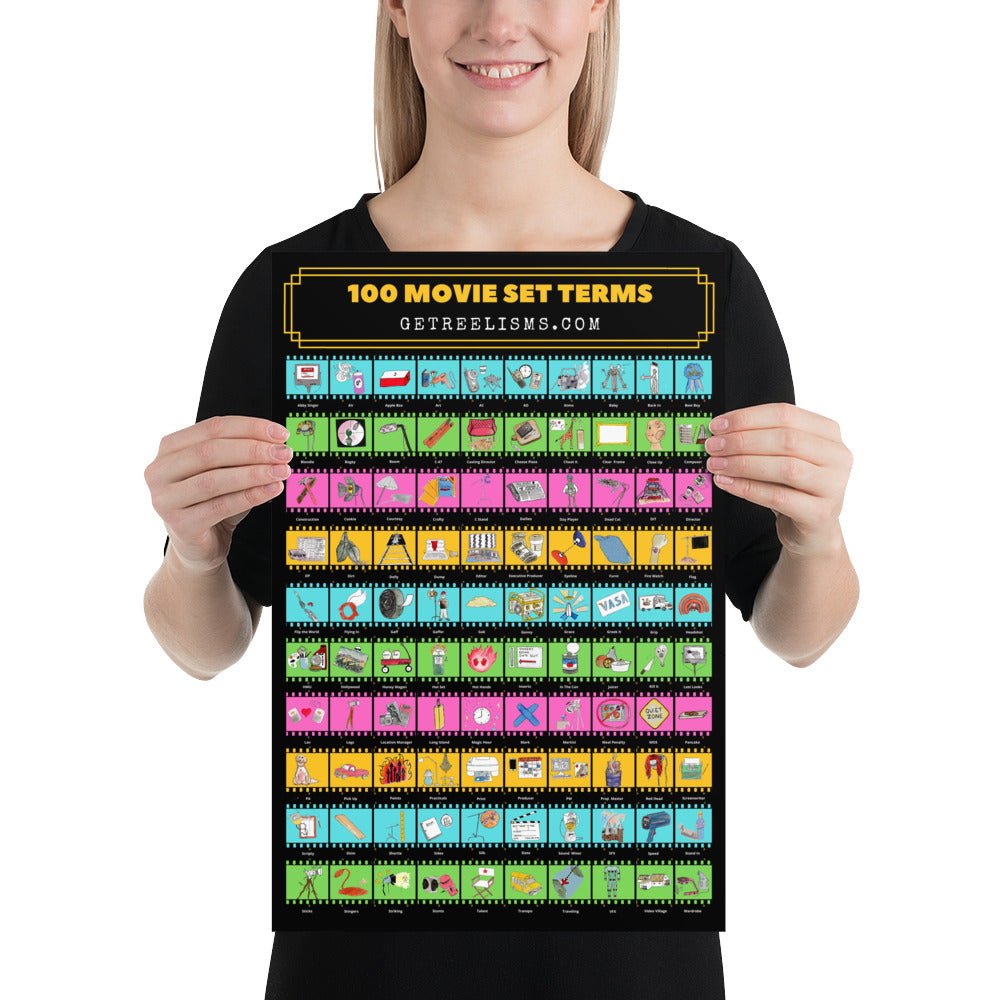 DECOR | 100 MOVIE SET TERMS - Poster - Get Reelisms