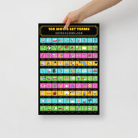 100 Movie Set Terms Poster | Movie Set Terms Poster | Get Reelisms