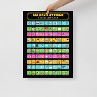 100 Movie Set Terms Poster | Movie Set Terms Poster | Get Reelisms