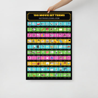 100 Movie Set Terms Poster | Movie Set Terms Poster | Get Reelisms