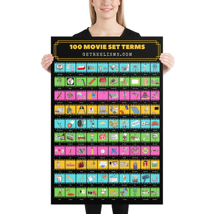 100 Movie Set Terms Poster | Movie Set Terms Poster | Get Reelisms