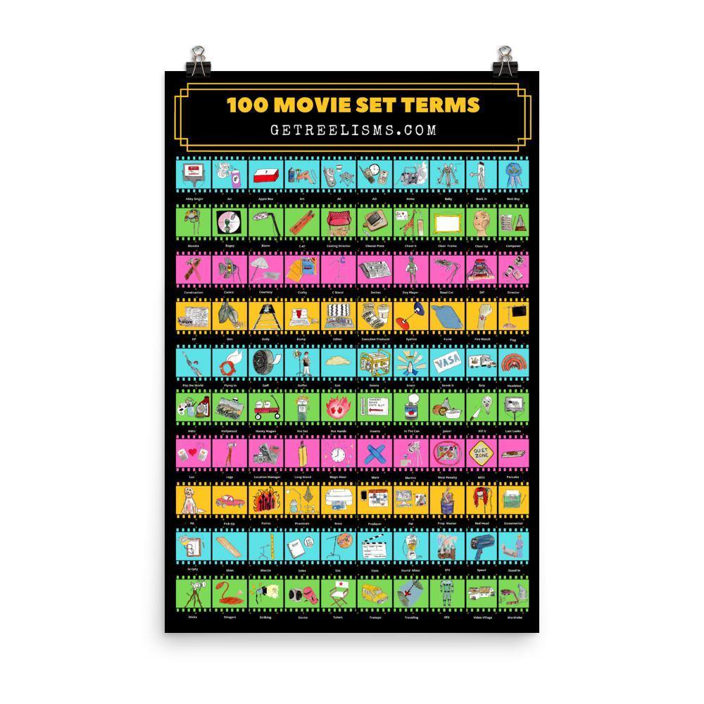 HOLIDAY SALE | 100 MOVIE SET TERMS - Poster - Get Reelisms