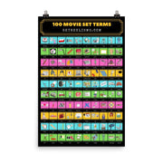 HOLIDAY SALE | 100 MOVIE SET TERMS - Poster - Get Reelisms