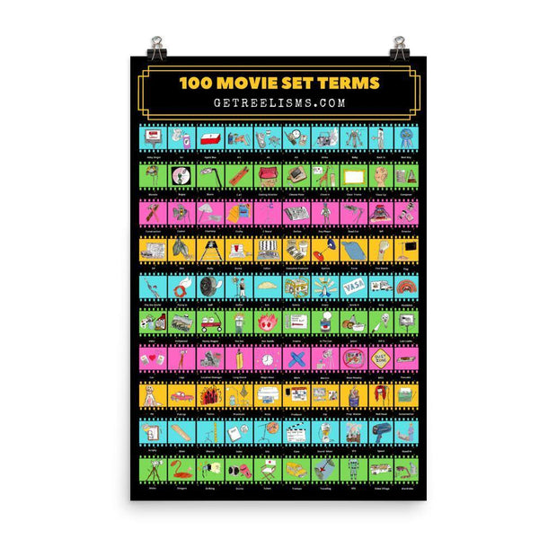 HOLIDAY SALE | 100 MOVIE SET TERMS - Poster - Get Reelisms