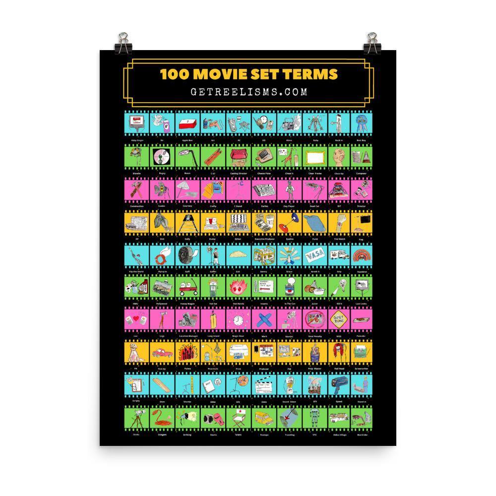 HOLIDAY SALE | 100 MOVIE SET TERMS - Poster - Get Reelisms