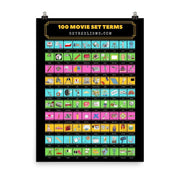 HOLIDAY SALE | 100 MOVIE SET TERMS - Poster - Get Reelisms