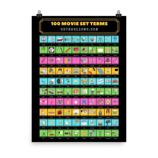 HOLIDAY SALE | 100 MOVIE SET TERMS - Poster - Get Reelisms